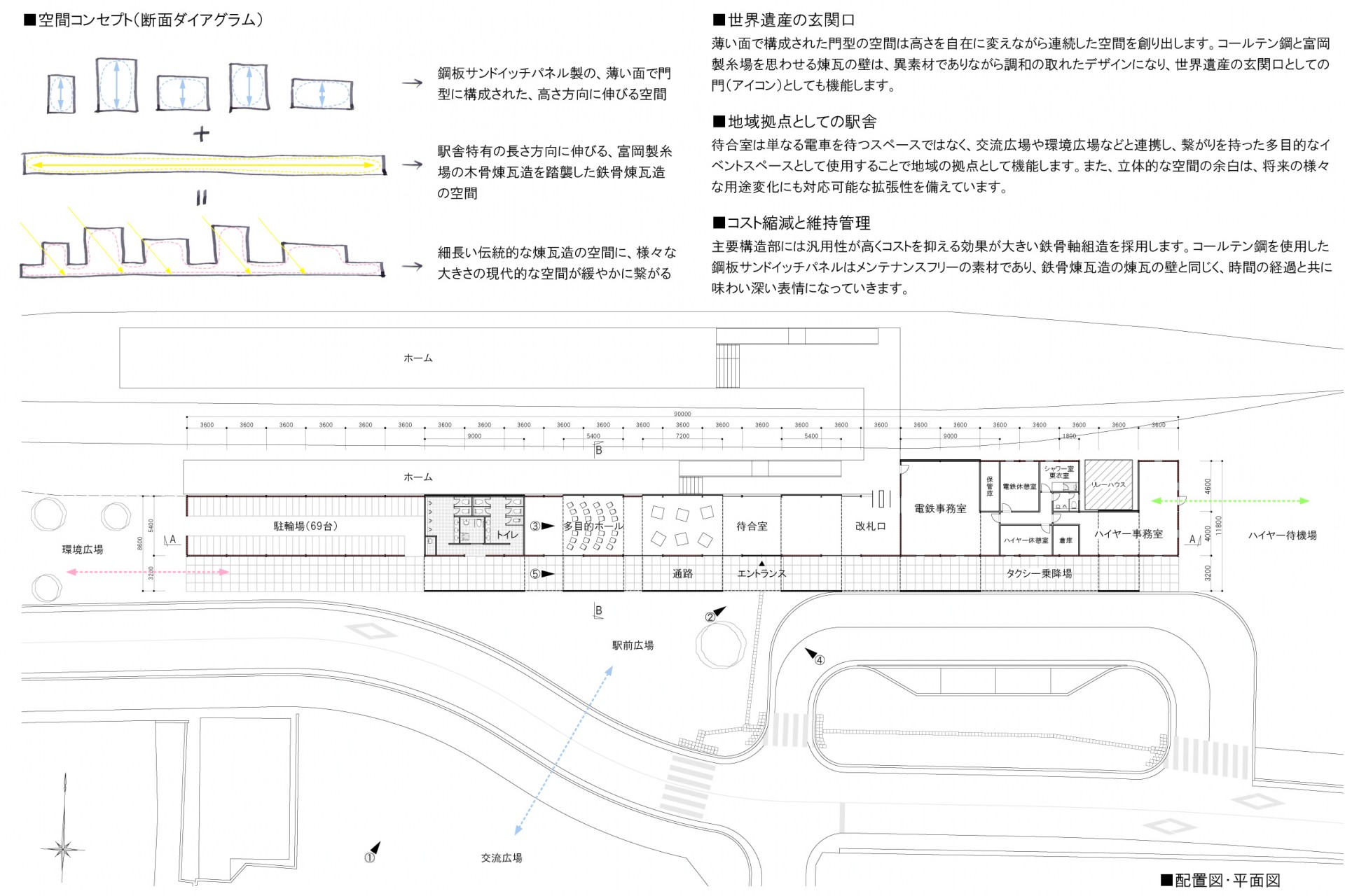 上州富岡駅舎設計提案競技0531（提出物）_v12.mcd